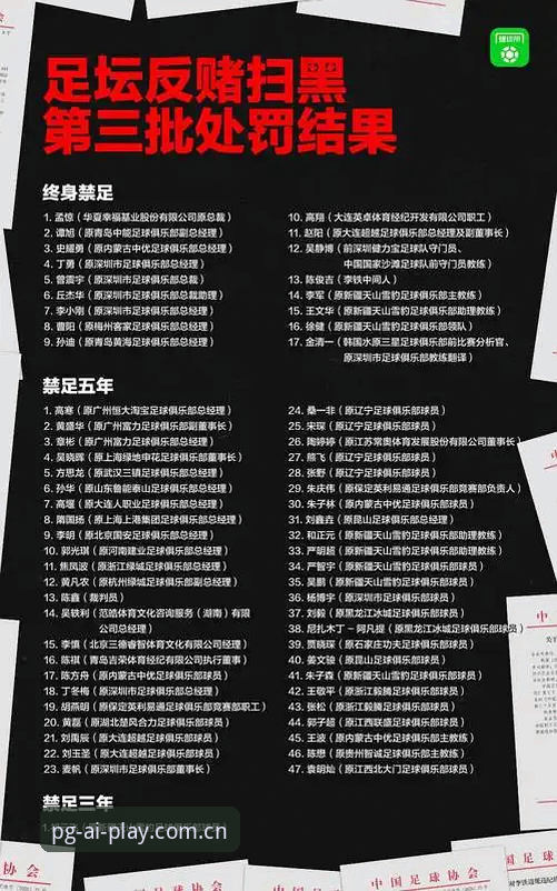 PG平台账号注册 足协第三批禁足名单公布,你的PG平台账户安全如何保障?